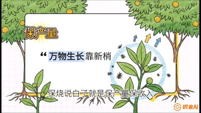 第四节：嫩梢保卫战&mdash;&mdash;潜叶蛾与蚜虫，课程：《柑橘十大病虫害：从入门到精通》