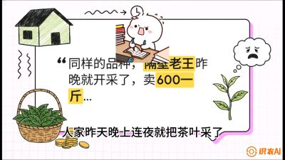 第01节（抢早篇）：与老天爷抢饭吃：如何利用&ldquo;温差阈值&rdquo;让头采茶提前5天上市？，课程：《茶金时代：从&ldquo;看天吃饭&rdquo;到&ldquo;精准控局&rdquo;的茶叶高产提质实战课》